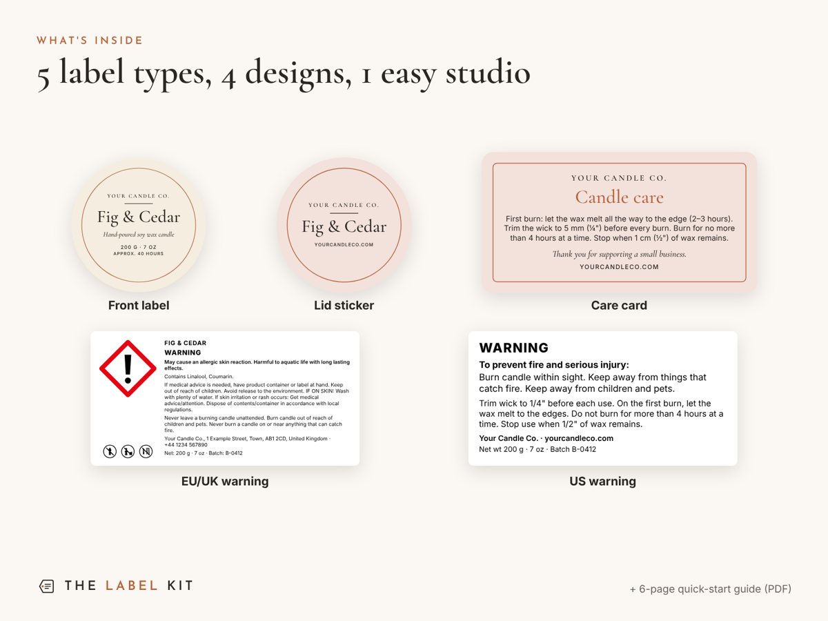 What is inside the Candle Label Kit